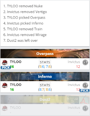 CS电竞盛宴重返成都精彩纷呈