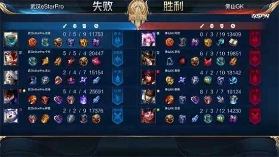 英雄联盟S15新皮肤返场 腥红之月与不朽系列上线