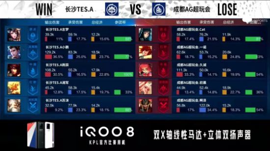 2026王者荣耀挑战者杯决赛精彩回顾与分析